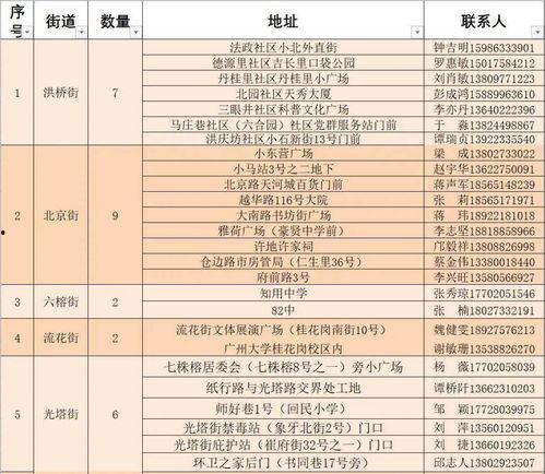 驿坂服务区爆料事件最新,揭秘背后真相与反思 第3张 驿坂服务区爆料事件最新,揭秘背后真相与反思 第3张