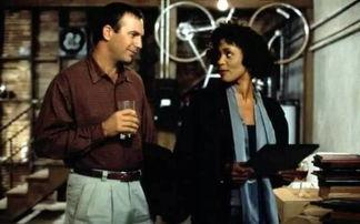 保镖1992 在线观看,在线重温经典动作巨制 第2张 保镖1992 在线观看,在线重温经典动作巨制 第2张