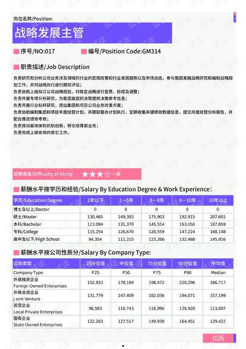 襄阳建桥最新爆料新闻报道,揭秘神秘桥梁背后的故事