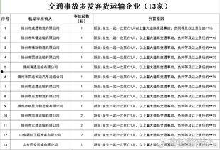 滕州最新爆料新闻视频,视频揭露惊人真相，引发社会关注  第3张