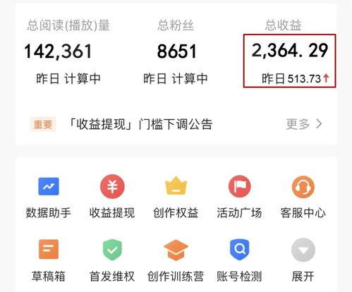 今日头条上爆料有收益吗,揭秘自媒体收益新趋势  第3张