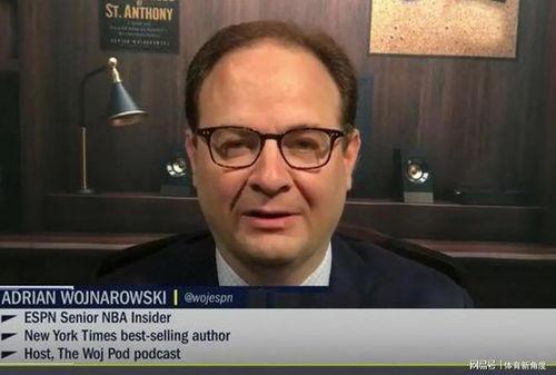 woj沃神爆料篮网最新交易信息,篮网最新交易动态，重磅交易即将揭晓！”  第2张