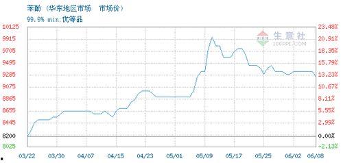 黑货市场最新爆料视频,最新爆料视频曝光惊人内幕  第3张