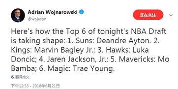 沃神最新爆料艾顿视频