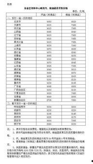 柴油最新爆料信息网,柴油最新爆料信息网深度解析  第2张